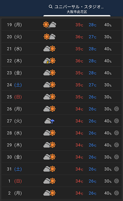 ユニバーサルスタジオジャパン週間天気予報